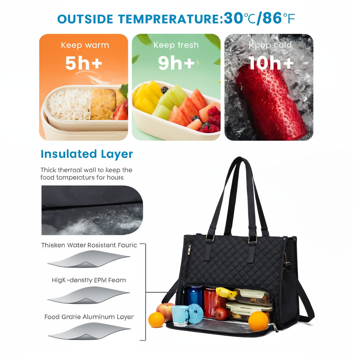 Multipurpose Pouch